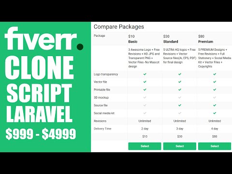Fiverr price table - Fiverr Clone Script How to Make Freelancer Marketplace Website Like - Laravel