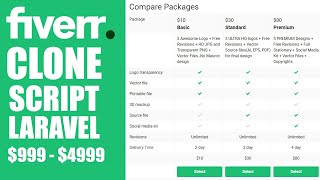 Fiverr price table - Fiverr Clone Script How to Make Freelancer Marketplace Website Like - Laravel