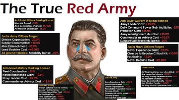 The Soviet 1939 Start Date Experience* - Hearts of Iron IV