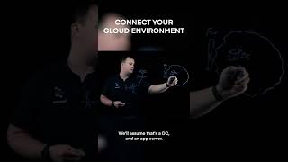 How to Connect to Your Cloud Environment
