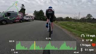 2025 Jefferson Cup Road Race. Masters 45+, 4th place. 1 rider got away and won at end.