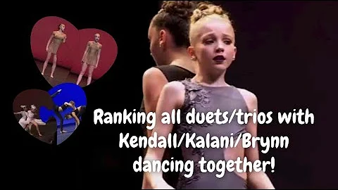 Dance Moms: Ranking all duets/trios with Kendall/K...