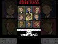 【人狼J】≪キャララン≫　全種ランキング