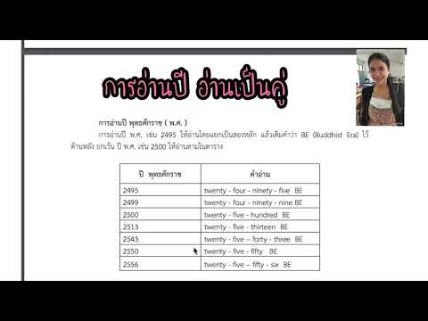 Eng ภาษาอังกฤษเพื่อการโรงแรม