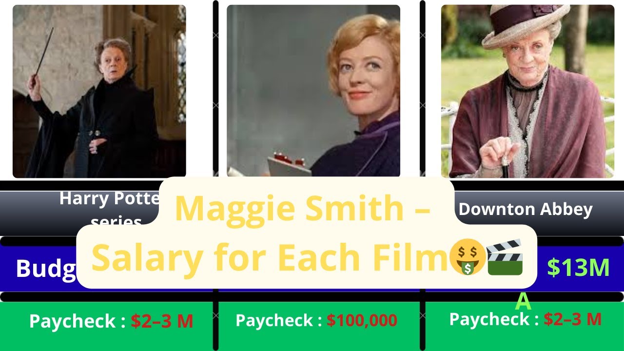 💰 Maggie Smith Paycheck For Every Movie He Ever Made–The Legendary Journey of an Icon |Cinema.4You