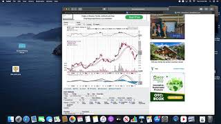 Spce Swing Trade