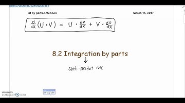 Calc BC: Integration By Parts (part 1)
