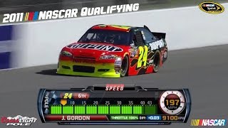 2011 NASCAR Qualifying Laps (Part 1)