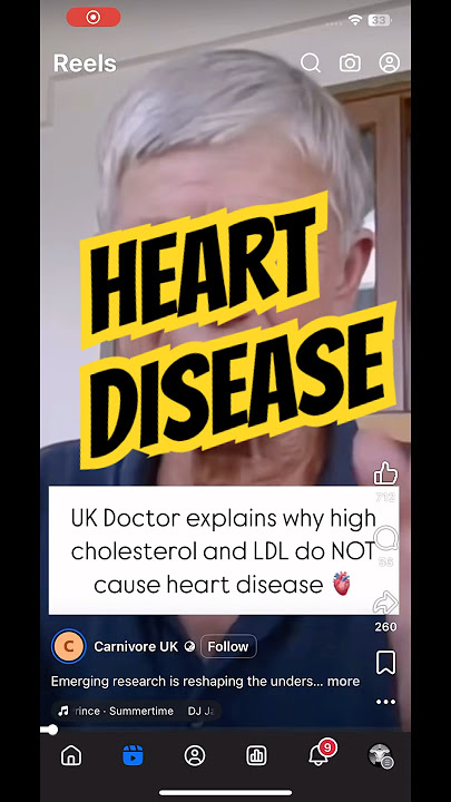HEART DISEASE Cholesterol LDL HDL #fyp #foryou #HeartDisease #Cholesterol #LDL #HDL