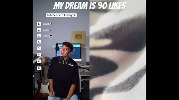 Thumbnail of #music #haveitoldyoulatelythatiloveyou #newmusic #learnanewwordtoday #originalsong #lyrics #song