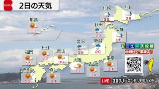 9月2日の天気