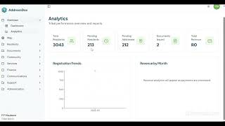 AddressDox Explained | Tribal Admin | Understanding the Analytics Dashboard