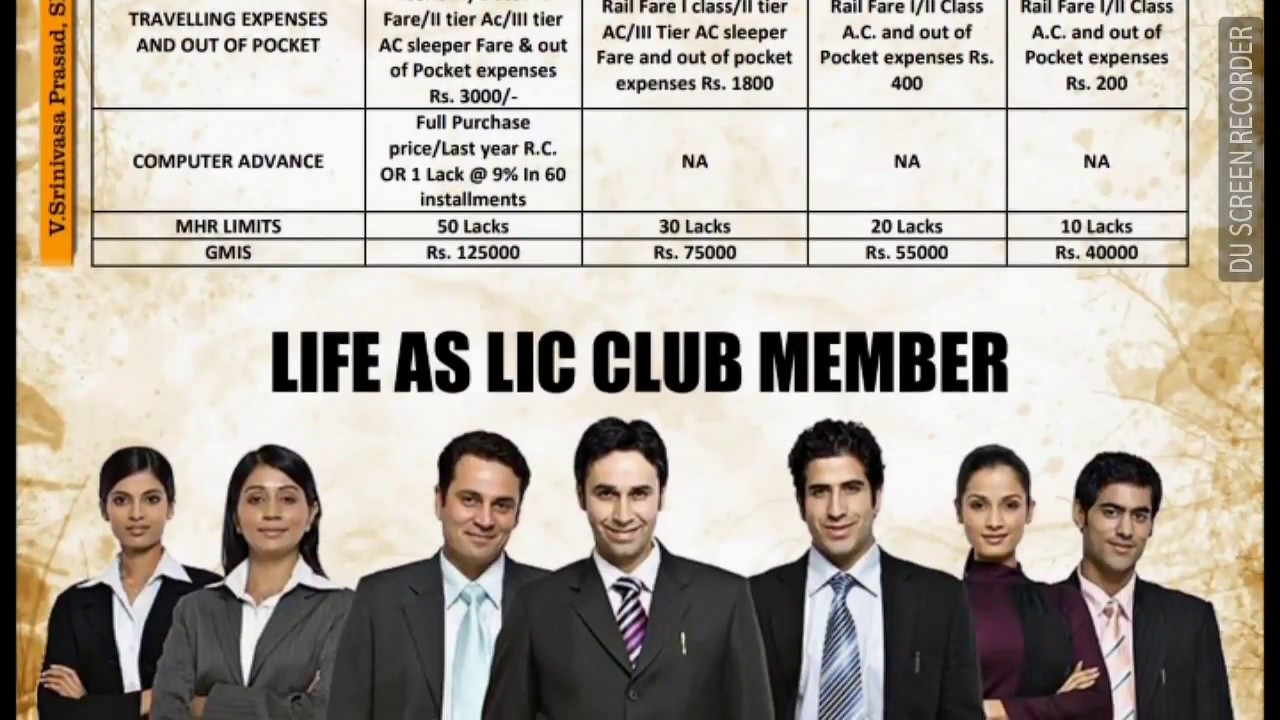 LIC's Club Member Rules Benefits OF Club MEMBER CM Club ZM Club