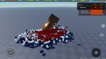 Tsar bobm on bunch of combat dummies (Item Asylum)