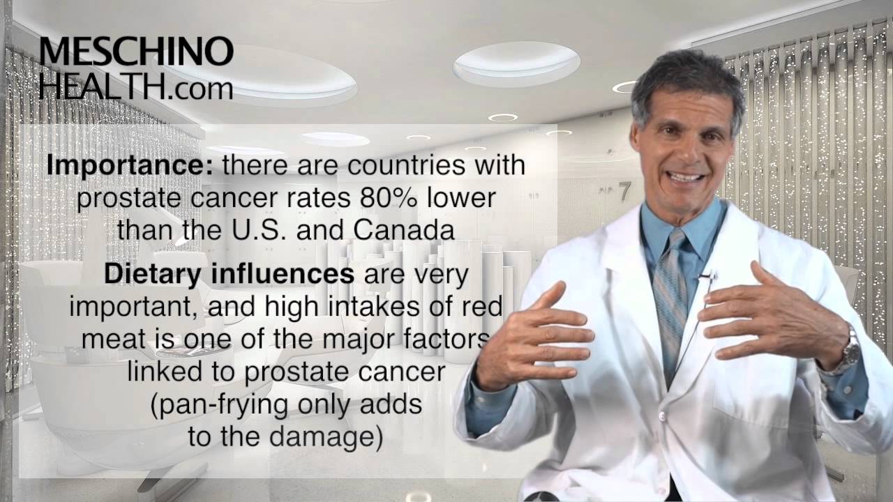 Pan-Fried Red Meats Increase Risk of Prostate Cancer Up To 40% - YouTube