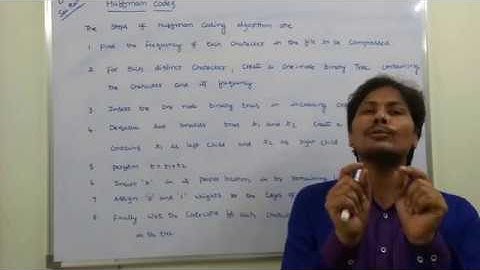 PART-1 HUFFMAN CODING