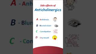 Anticholinergic side effects in easy way