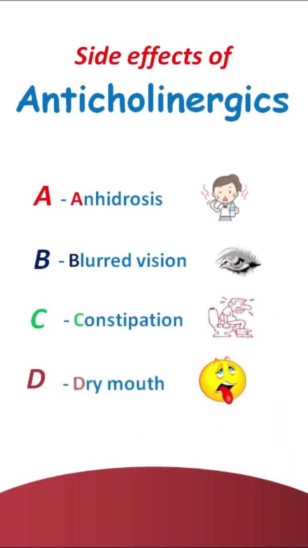 Anticholinergic Side Effects In Easy Way YouTube Anticholinergic Side Effects In Easy Way YouTube