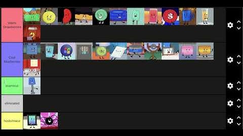 Object Invasion Viewer Voting Episode 1