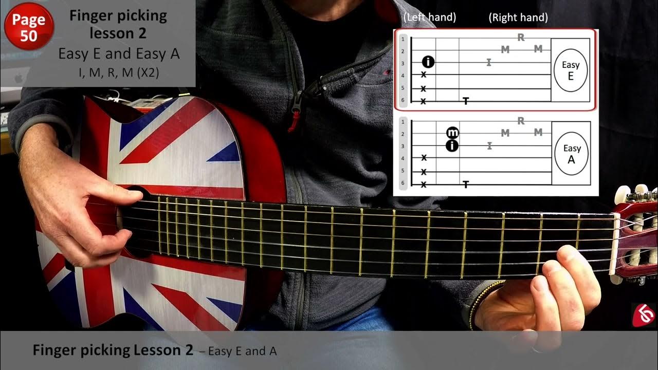 How to Finger Pick on Guitar: Lesson 2 - YouTube