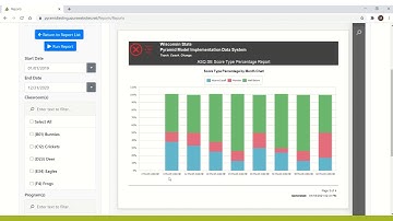 Viewing ASQ:SE 2 Reports