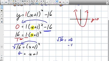 How to Solve X Intercepts from Vertex Form Grade 10 Academic Lesson 6 5