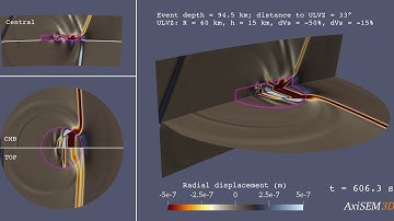 Seismic wave propagation, 3D ULVZ (Ultra Low Velocity Zone)