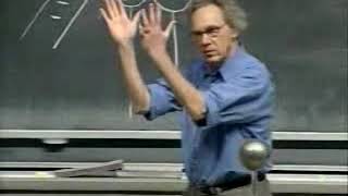 Walter Lewin 8.02. Conductors: charge by induction Charge By Induction Permanent