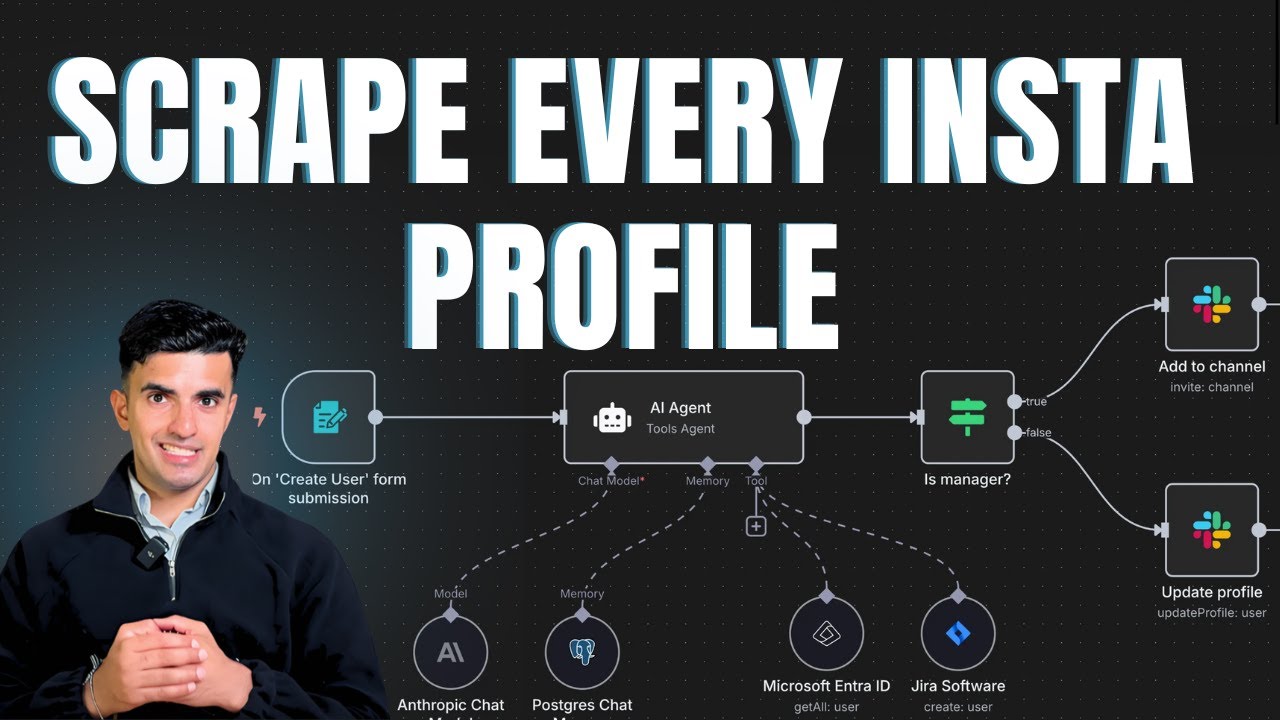 How to Scrape Every Instagram Profile Using n8n