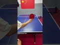 Table Tennis - Learn five forehand Tips.#concentration