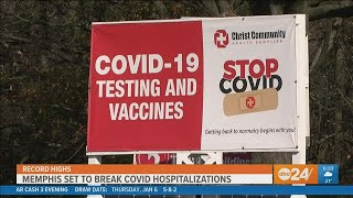 Mid-South doctor urges people to go to the ER only for emergencies as COVID-19 hospitalizations surg