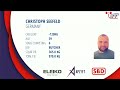 Men 120 kg - IPF World Open Powerlifting Championships 2019 Dubai / UAE