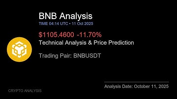 BNB (BNBUSDT) Technical Analysis - Price Prediction & Buy or Sell October 11, 2025