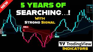Best Scalping TradingView Indicator I’ve Found After 5 Years of Testing