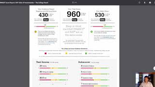 How To Decipher Your PSAT Score Report