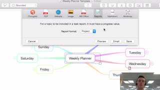 Famous iThoughts Tutorial - Sharing your mind maps Net Worth