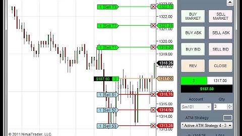 NinjaTrader fuente de datos de yahoo finance