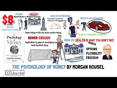 The Psychology Of Money By Morgan Housel