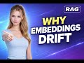 Why Embeddings Drift Over Time in RAG