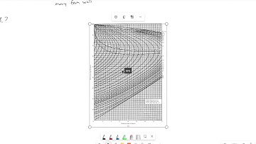 Dealing with Reflected Shocks