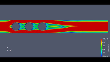 Vortex Shedding Phenomenon