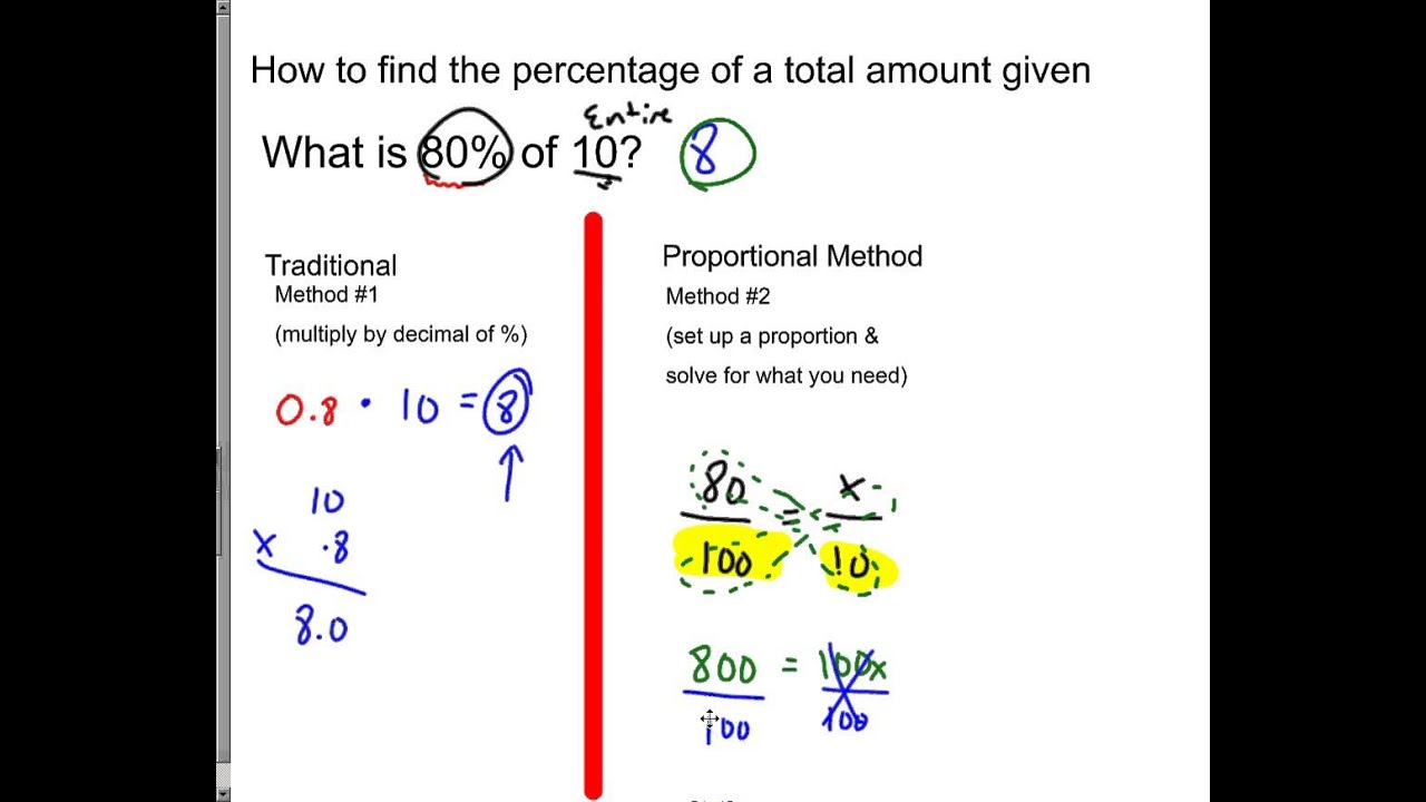 5 how to find the percentage of a total amount given - YouTube