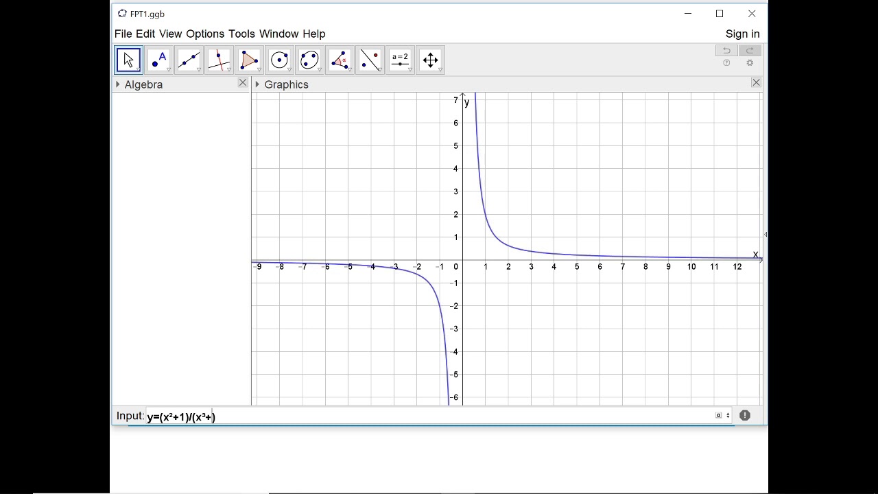 MEI FPT: Investigation of Curves 1 - Properties of Curves: Graph ...