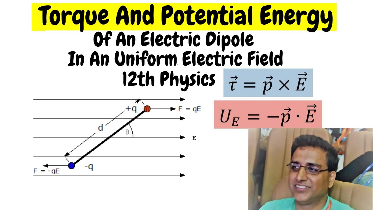 Torque And Potential Energy Of An Electric Dipole In An Uniform ...