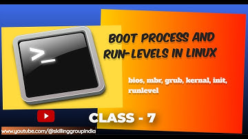 Class - 7 Linux boot process and run levels in English