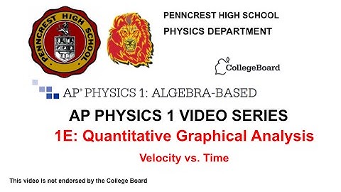 AP Physics 1 1E kinematics quantitative v vs t