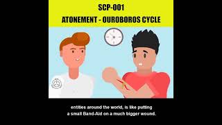 SCP-001 ATONEMENT - OUROBOROS CYCLE