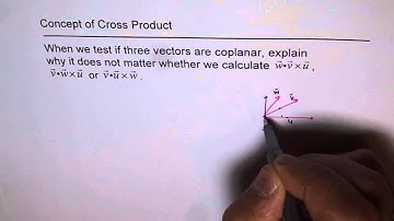 Scalar Triple Product For Coplanar Vectors - EDEXCEL - GCSE