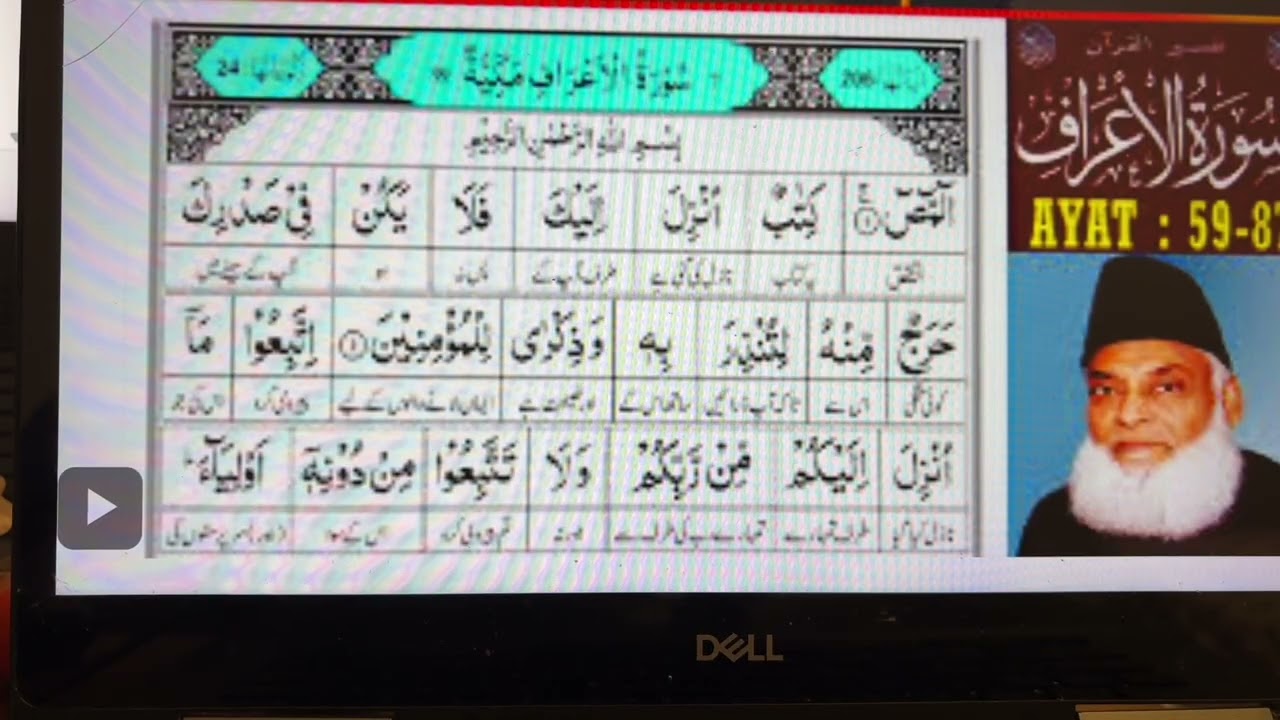 Surah Al-An'am to Surah Yunus By Dr. Israr Ahmed | 6 to 10 | تفسیر سورۃ الانعام  تا سورۃ یونس