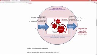 Towards a System of Systems Concepts   Part 3   Organizations